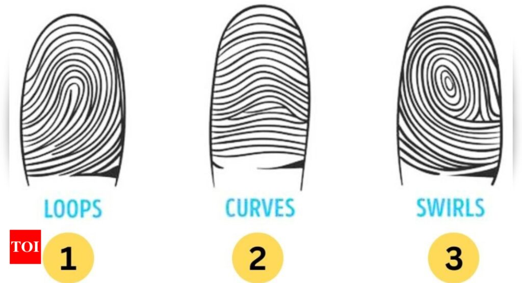 Personality Test: Here's what your fingerprint reveals about you |