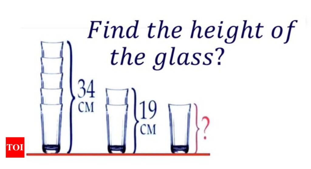 Brain Teaser: Can you find the height of the glass? |