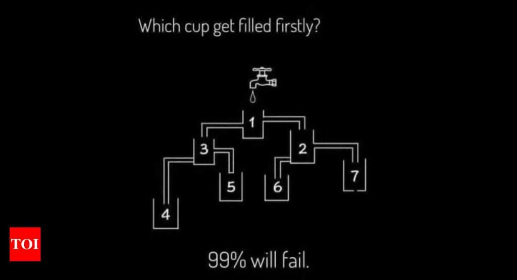 Brain Teaser: Test your intelligence: Which cup will get filled first? |